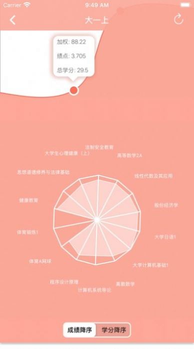 微北洋4.1.7官方最新版
