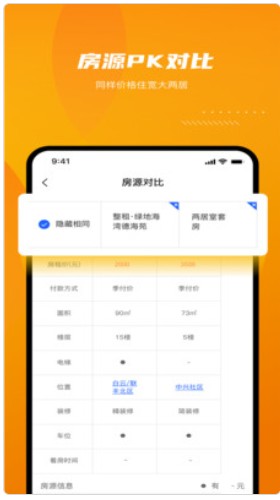 云骥平台房产租赁信息平台app