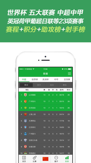 懂球帝官方