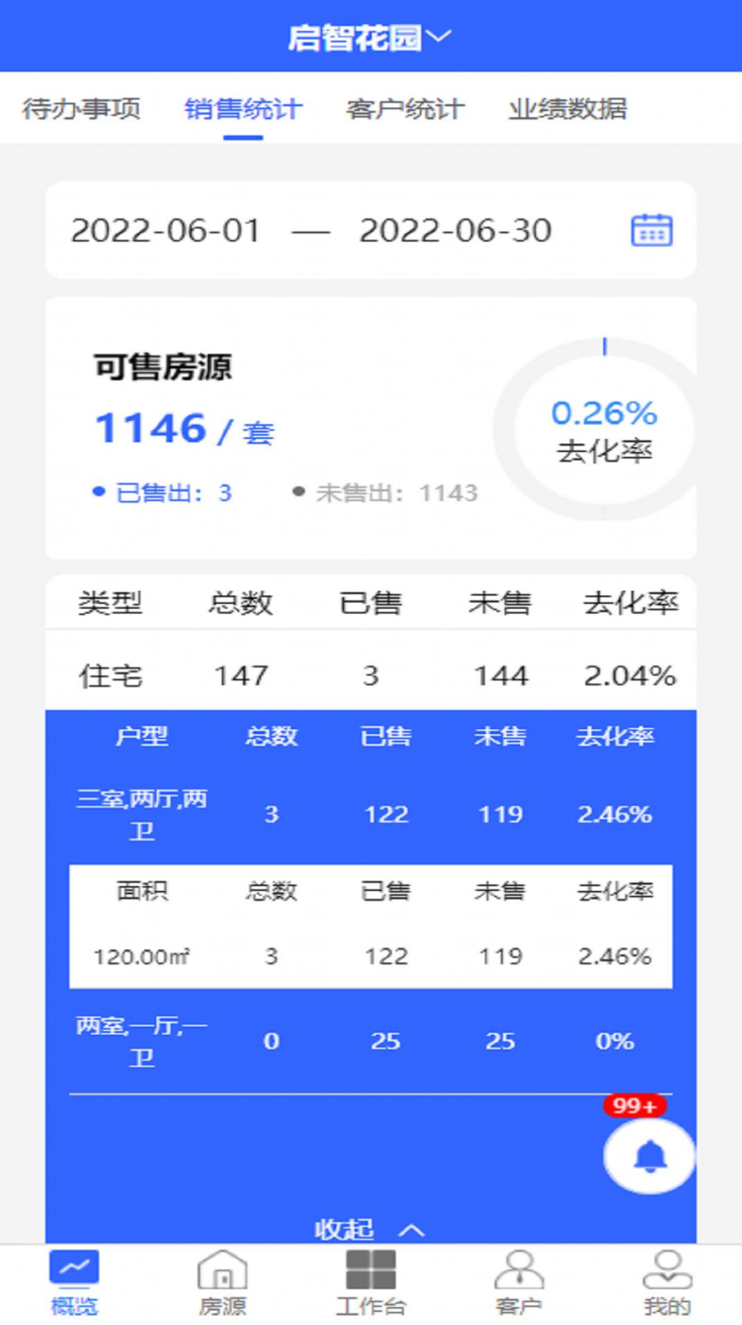 灵狗售楼app手机版
