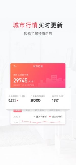 幸福里找房二手房app官方2022最新版