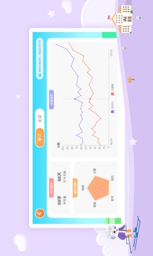 字由自在