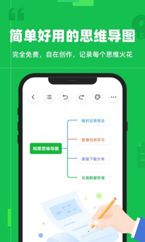 知犀思维导图
