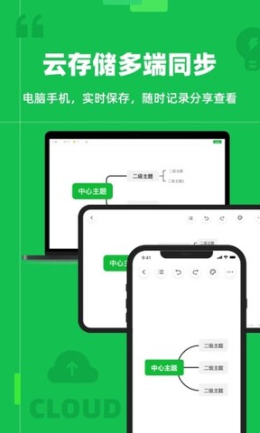 知犀思维导图
