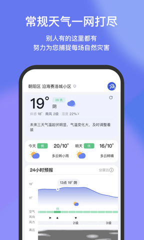 看天