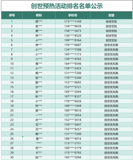 亦趣MagicMarkets数字艺术藏品app官方