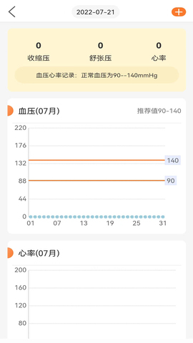 向左健康