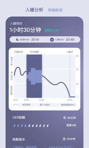 Easleep睡眠工场