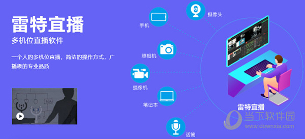 雷特宜播破解版