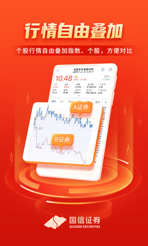 国信金太阳APP