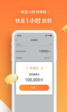 人人贷借款