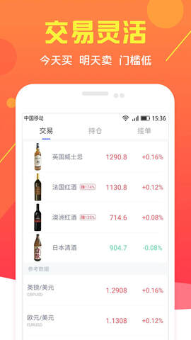 速赢投资现货贵金属