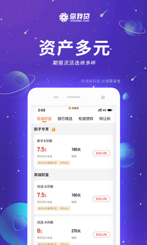 你我贷借款最新