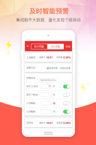 和讯股票官网版