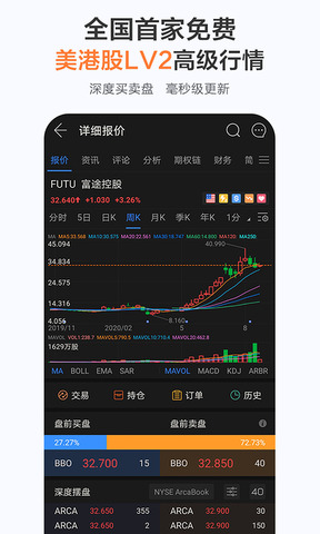 富途牛牛官网