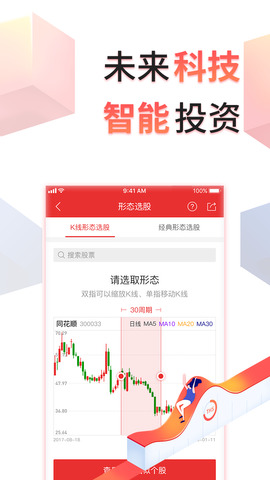 同花顺个股官网