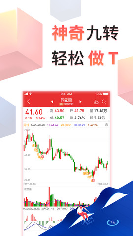 同花顺个股官网