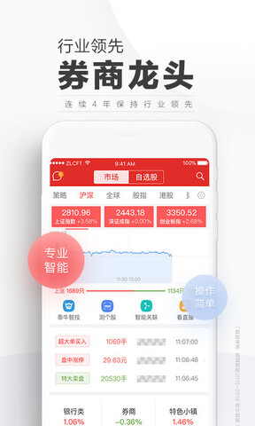 涨乐财富通