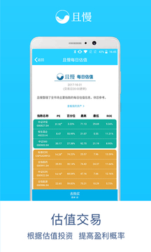 且慢