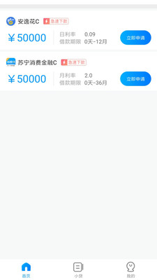 91蚂蚁信用借贷