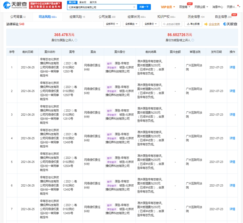 辛巴诉抖音案件撤诉 涉及网络侵权纠纷等问题