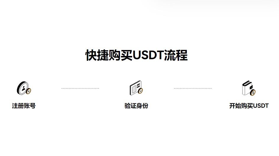 【欧意交易app香港版下载】欧意v7.1.5官网2023下载地址-第4张图片-欧意下载