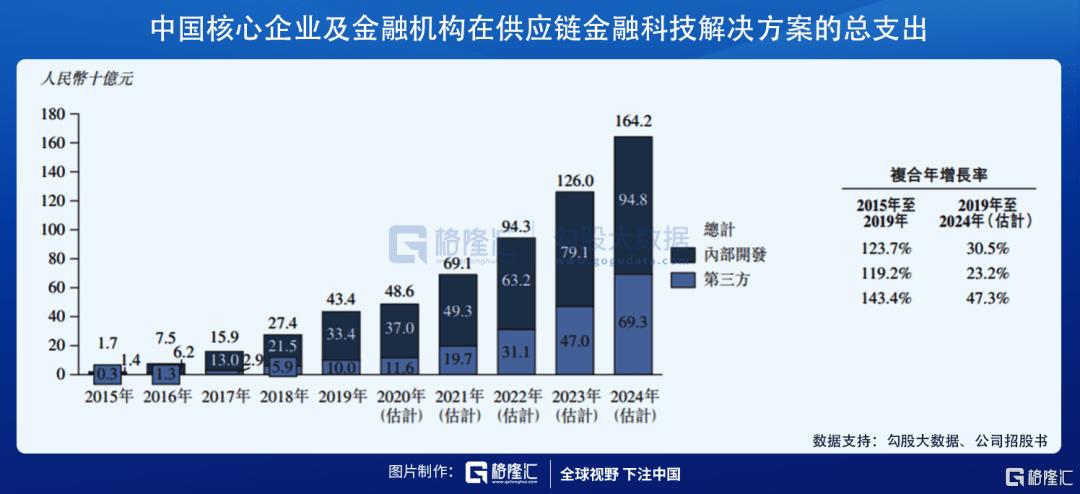 bybit（bybit交易所官网下载）-第4张图片-欧意下载