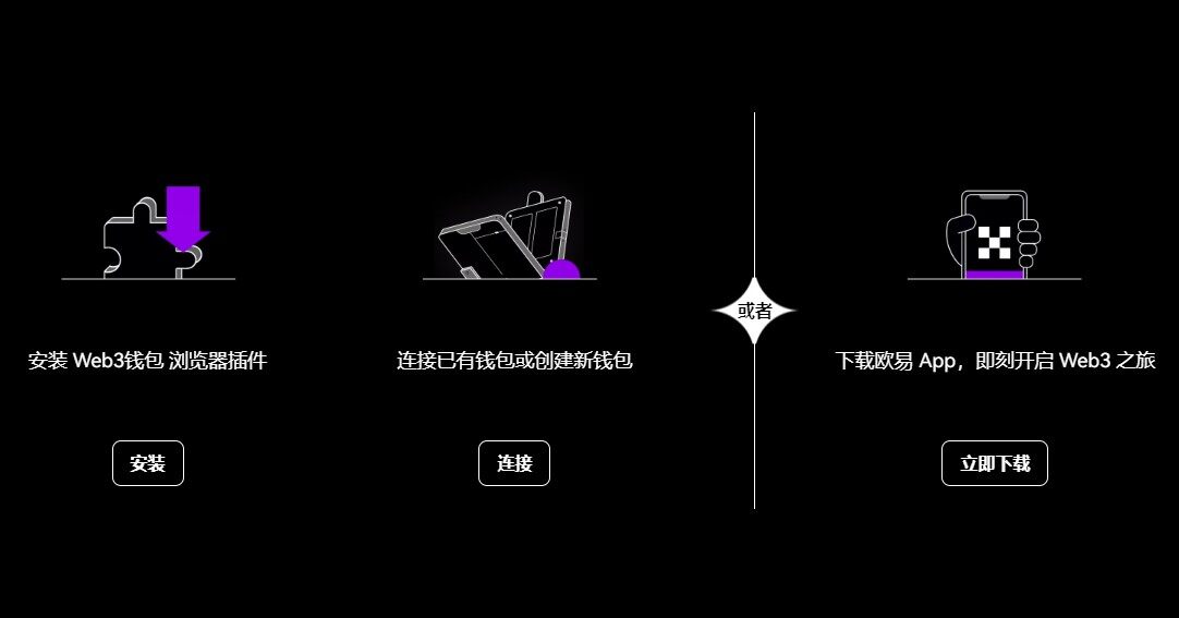 【欧意app官方下载v8.1.7】欧意虚拟币交易app最新版本-第2张图片-欧意下载