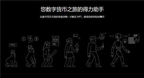 欧意数字货币交易所APP_欧意怎么玩v6.1.6-第1张图片-欧意下载