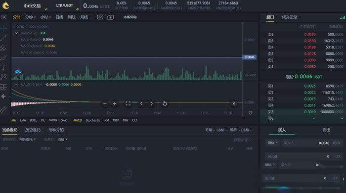 链克币怎么购买交易?LTK/链克币购买交易教程-第4张图片-欧意下载