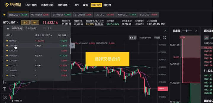 BIAN合约交易怎么玩新手入门操作教程-第2张图片-欧意下载