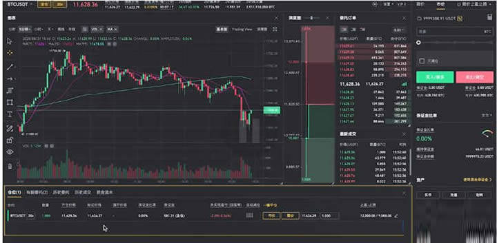 BIAN合约交易怎么玩新手入门操作教程-第7张图片-欧意下载