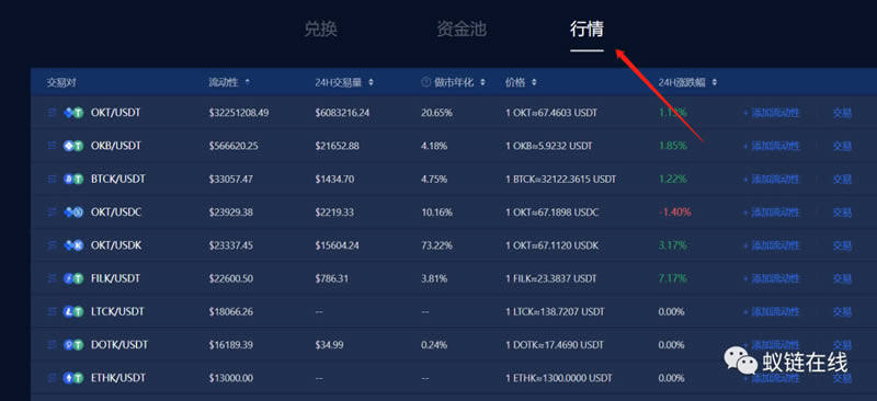 教你玩OKEx Chain(OK链)操作步骤教程-第8张图片-欧意下载
