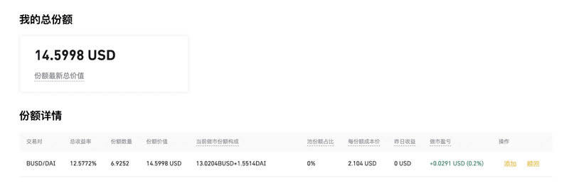 什么是流动性挖矿 BIAN流动性挖矿问题知识解答-第2张图片-欧意下载