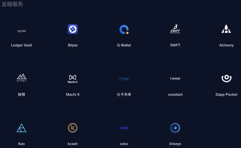 OKEx平台币OKB简单介绍-第6张图片-欧意下载