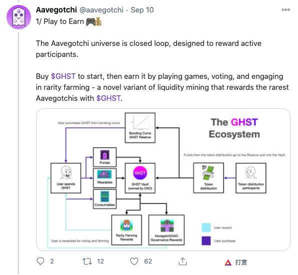 非同质化代币(NFT)初学者指南：什么是非同质化代币(NFT)-第5张图片-欧意下载