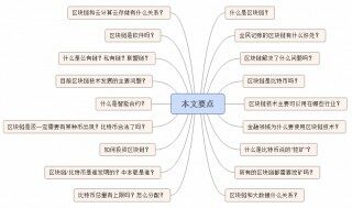 干货:区块链相关疑问解析