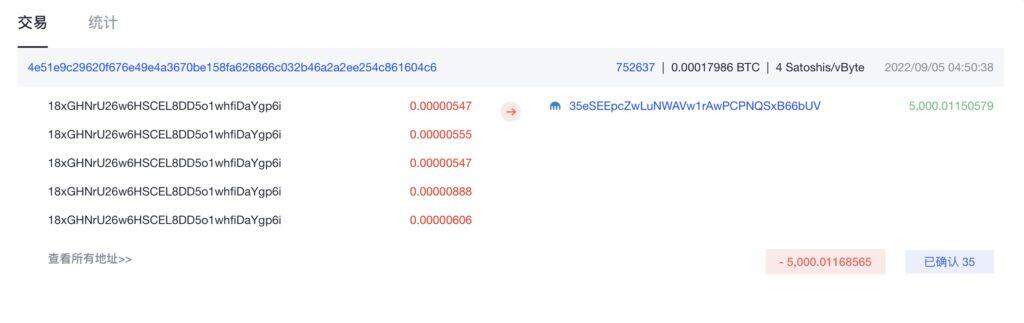 砸盘？沉睡九年巨鲸1周内转出1.5万枚比特币 部分流向BIAN、Kraken-第2张图片-欧意下载