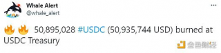 数据：USDC Treasury销毁50,895,028枚USDC