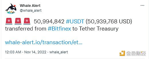 数据：近5100万枚USDT从Bitfinex转到Tether Treasury-第1张图片-欧意下载