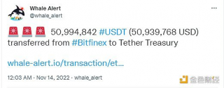 数据：近5100万枚USDT从Bitfinex转到Tether Treasury