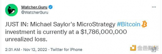 精选                         Watcher.Guru：MicroStrategy的BTC投资目前有17.86亿美元的未实现亏损