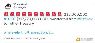 近4亿枚USDT从Bitfinex转移到Tether Treasury