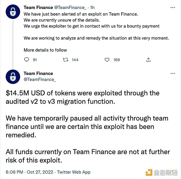 Team Finance：1450万美元Token被盗，协议暂时停用-第1张图片-欧意下载