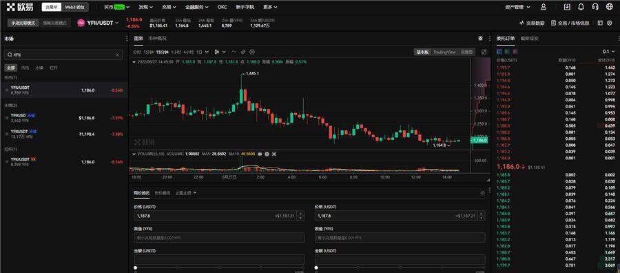YFII价格今日行情 YFII多少钱一个(最新)-第1张图片-欧意下载