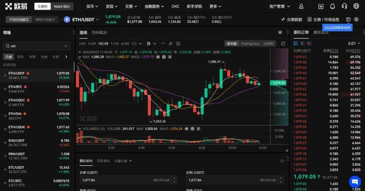 以太坊价格今日行情 以太坊美元价格实时行情-第1张图片-欧意下载