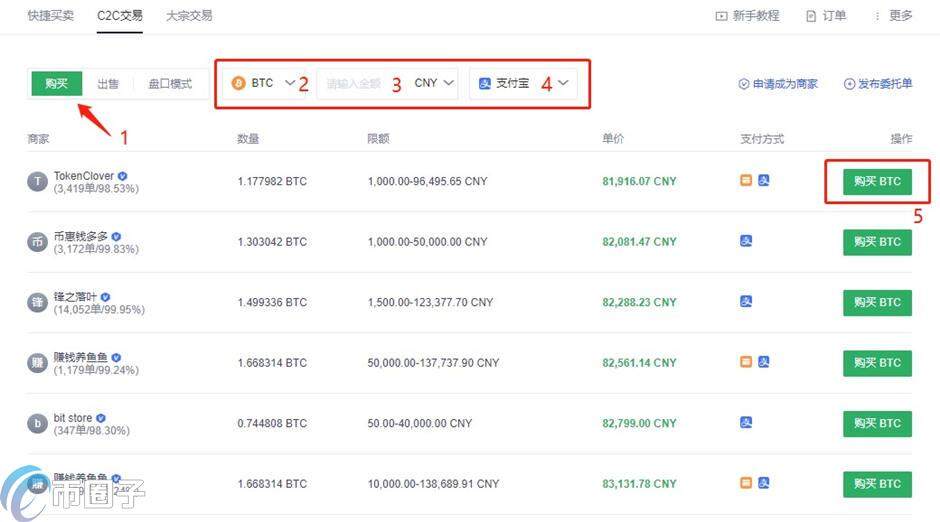usdt怎么赚差价？炒usdt赚差价教程-第2张图片-欧意下载