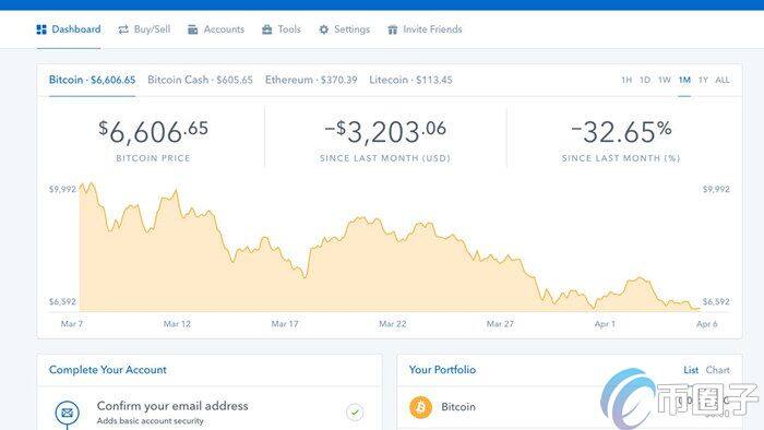 Decentraland土地怎么买？MANA买地教程介绍-第9张图片-欧意下载