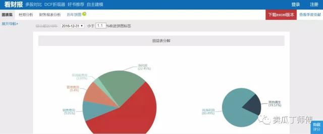 晨星基金网手机版app（晨星网基金网官网手机app下载）-第5张图片-欧意下载