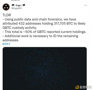 持有31.7万枚BTC的432个地址与GBTC托管有关，约占报告总量的一半